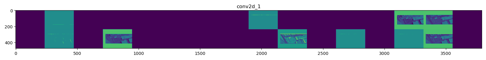 Mod 1 Training Plot