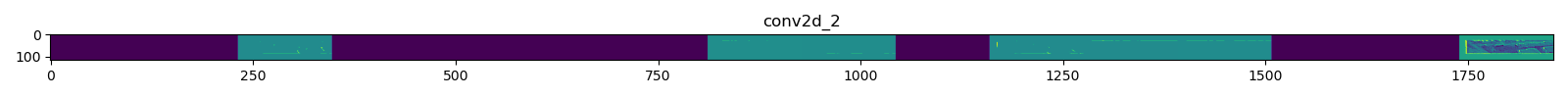 Mod 1 Training Plot